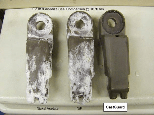 nickel acetate NIF castguard